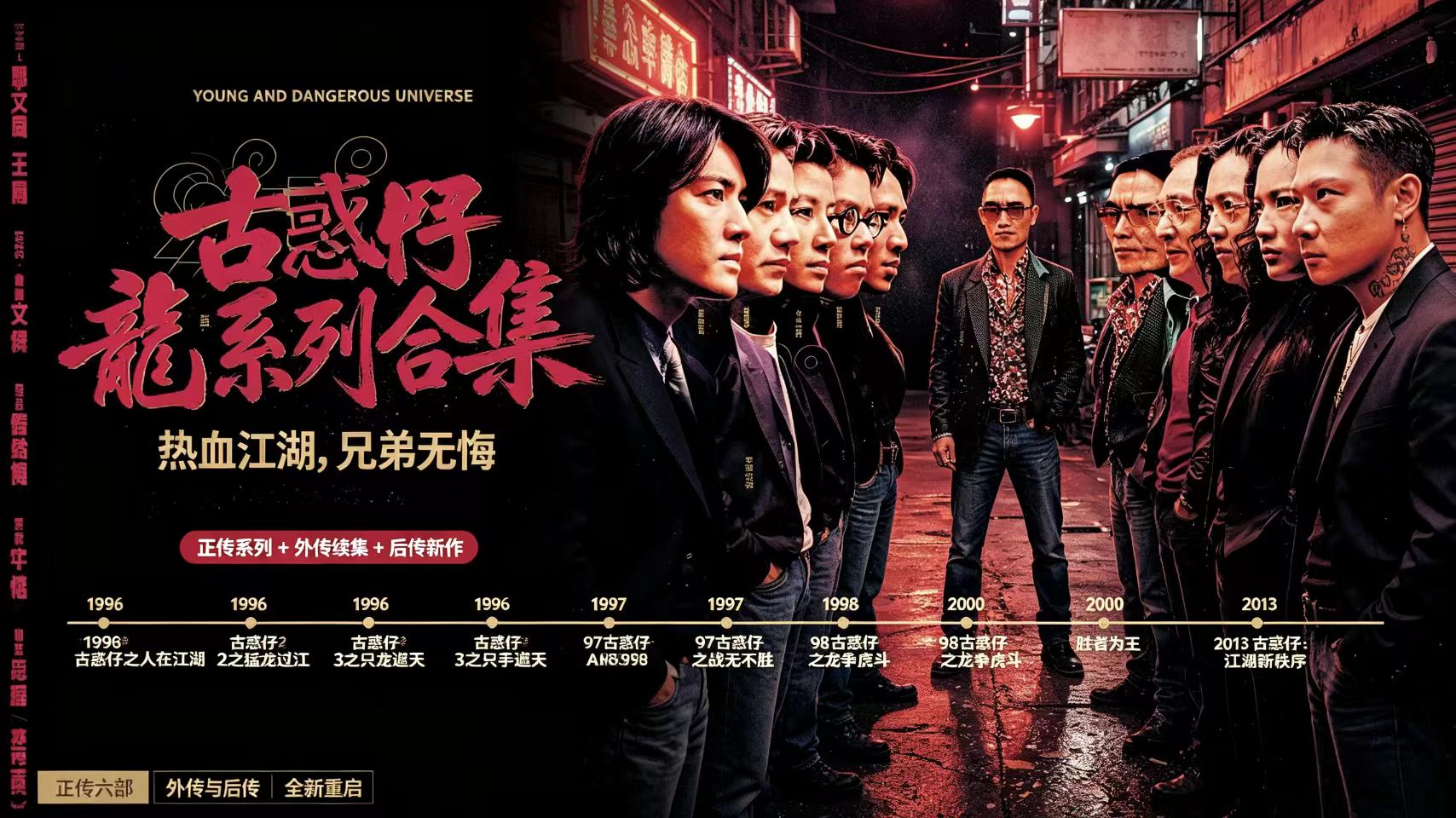 古惑仔全系列合集｜经典港式黑帮电影全集高清在线观看