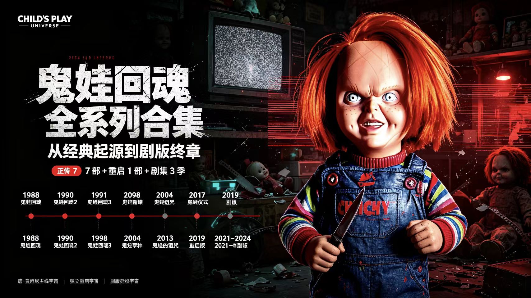 鬼娃回魂全系列合集｜完整版电影+剧集高清在线观看